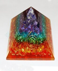 Orgone Products